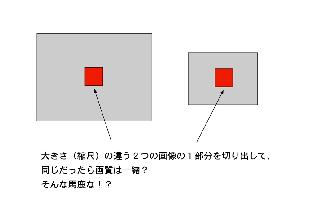 価格 Com 縮尺の違う画像を等倍で比較するのは意味がありません パナソニック Lumix Dmc Tz5 On The Willowさん のクチコミ掲示板投稿画像 写真 ｅｘ光学ズーム１６ ９倍について 6194