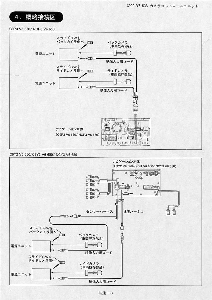 mpv サイド カメラ トップ 社外 ナビ