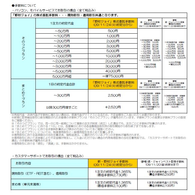 セール ジョイン ベスト