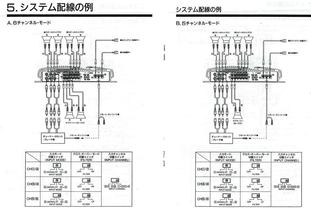 Avic rz55 подключение блютуз