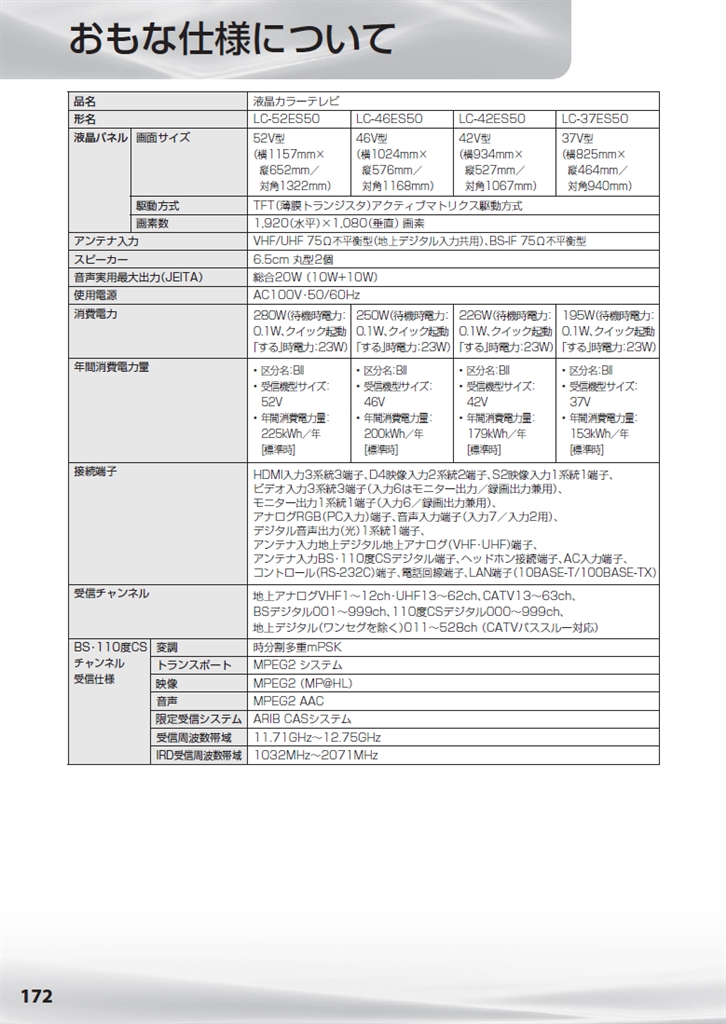 価格.com - 『LC-xxES50の仕様表1』東芝 REGZA 42Z9000 [42インチ