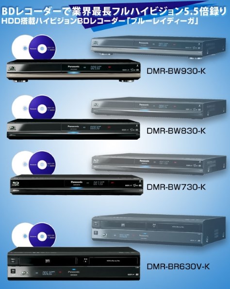 Panasonic DVDレコーダー ブルーレイレコーダー DMR-BW900-