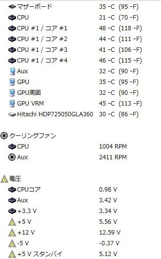 Epu 6engine ファン起動について Asus P5q Deluxe のクチコミ掲示板 価格 Com