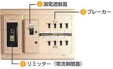 買い替え。』 ナショナル KZ-K221DS のクチコミ掲示板 - 価格.com