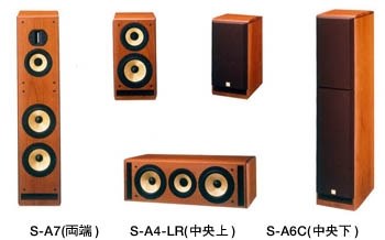 ONKYO TX-SA605投稿画像・動画 - 価格.com