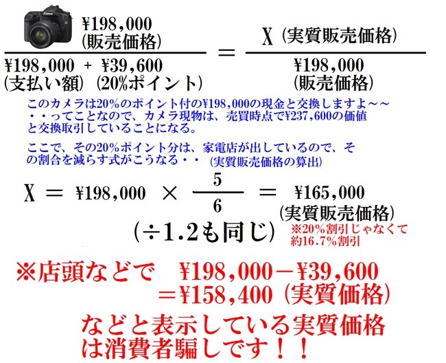 ヨドバシ梅田 タイムセール情報 Canon Eos 50d ボディ のクチコミ掲示板 価格 Com