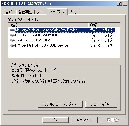 高速連写⭐️Canon EOS 40D⭐️すぐ使えるCFカード付き 高速連写