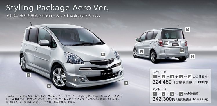 ラクティス DBA-NCP120 フロント左フェンダー G 1F7 53812-52300 2026 