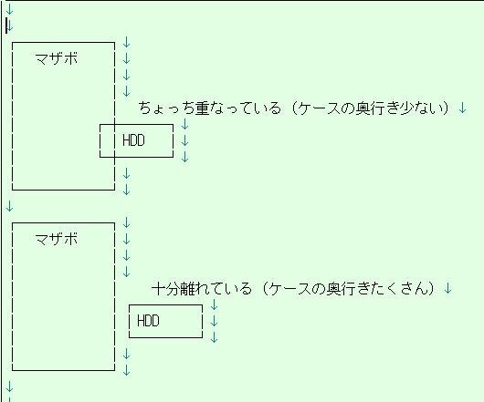 イヤホンからのノイズについて Asus P5q E のクチコミ掲示板 価格 Com イヤホンからのノイズについて Asus P5q E のクチコミ掲示板 価格 Com