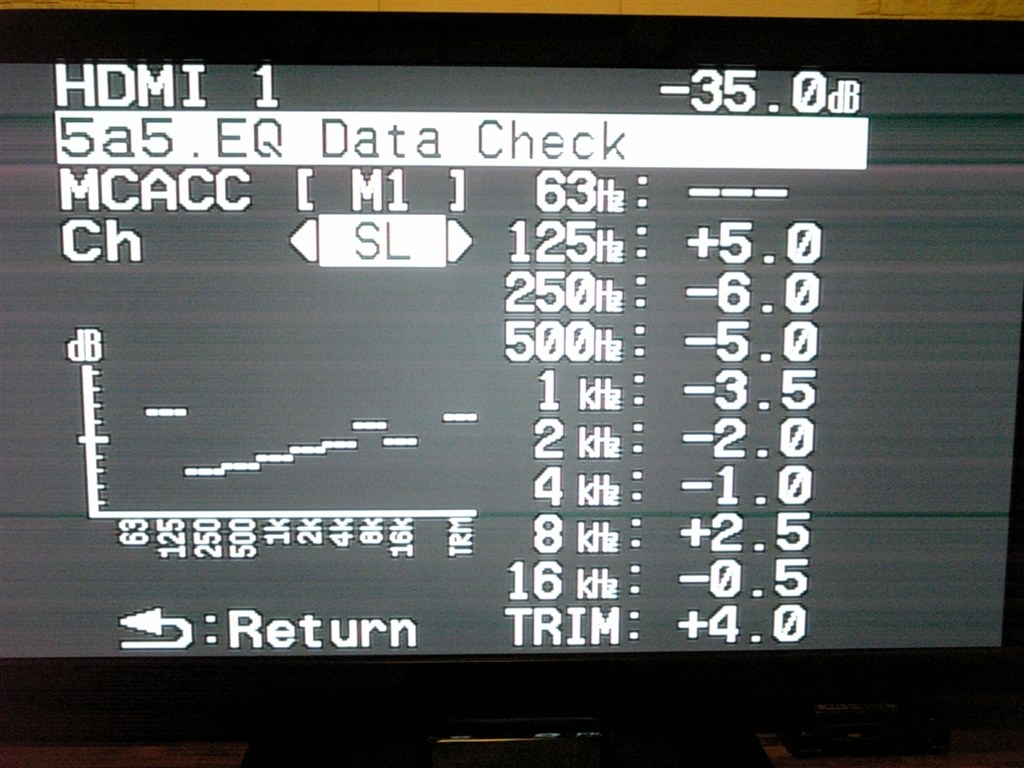 KUROじゃないとモッタイナイ！PART-2』 パイオニア KURO KRP-500A [50