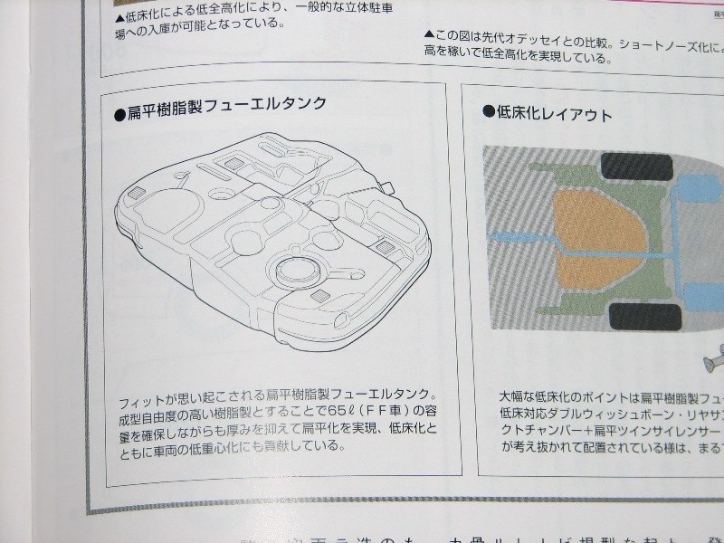 燃料タンクのことでお聞きしたいんですが ホンダ オデッセイ のクチコミ掲示板 価格 Com