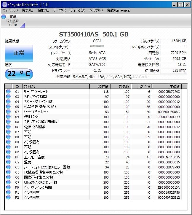 シークエラーレート ハードウェアECC復旧検知エラー回数