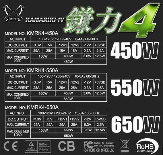 KEIAN GORI-MAX KT-650BJ 価格比較 - 価格.com