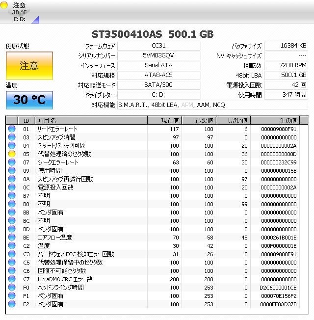 代替処理済のセクタ数』 SEAGATE ST3500418AS (500GB SATA300 7200) のクチコミ掲示板 - 価格.com