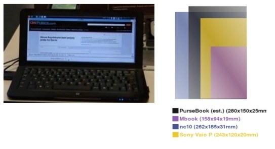 Type P コンセプトの類似PC出現』 SONY VAIO type P VGN-P70H/W の