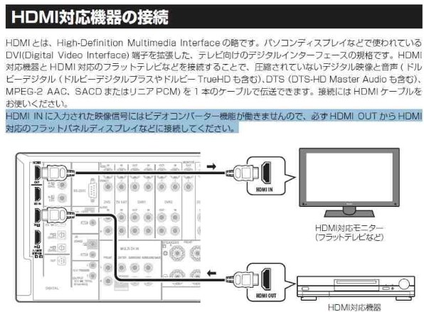 パイオニア VSA-LX51 価格比較 - 価格.com