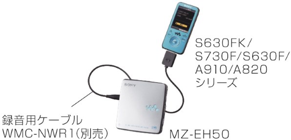 SONY ウォークマン nw-s636f ホワイト 4GB Amazon.co.jp: SONY ウォークマン Sシリーズ 4GB FM付 ホワイト