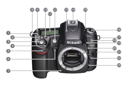 ＮＩＫＯＮのＤ８０の オートフォーカスの使い方を・・』 クチコミ 