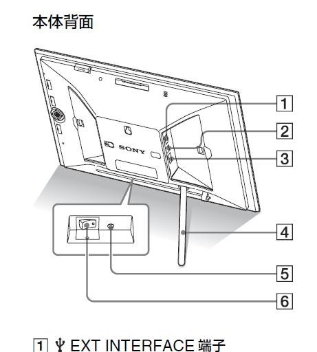 USB使用について』 SONY DPF-X800 のクチコミ掲示板 - 価格.com