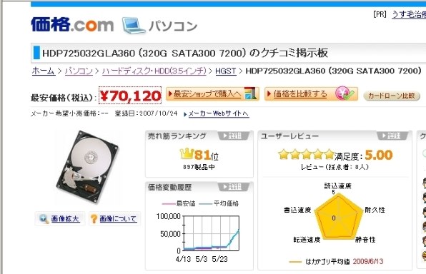 HGST HDP725032GLA360 (320G SATA300 7200) 価格比較 - 価格.com