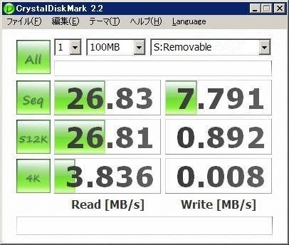 コンパクトフラッシュ 233倍速 32GB GH-CF32GDの+bstrading.net