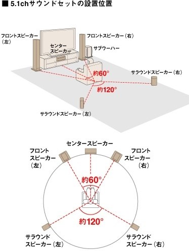 Bose 161B スピーカーシステム [ペア]投稿画像・動画 - 価格.com