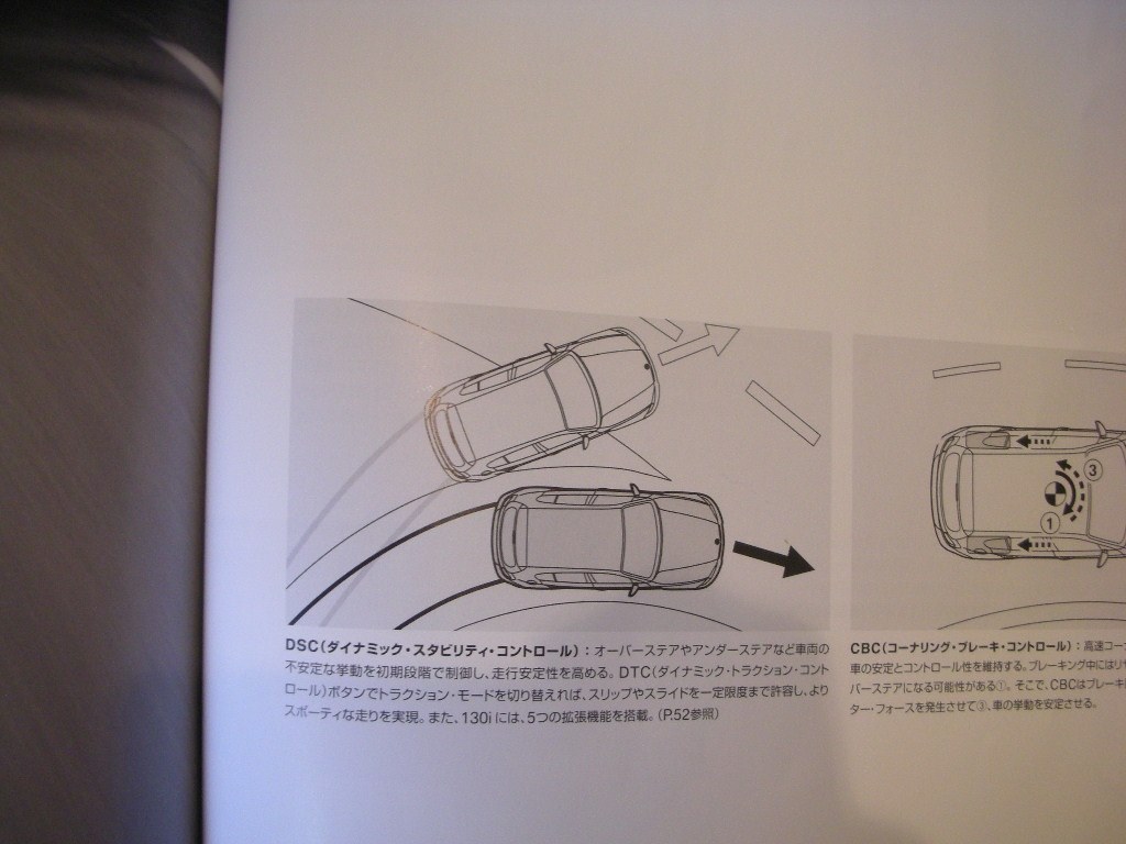 あなたは愛車と「二人っきり」の時をいかに過す？』 クチコミ掲示板