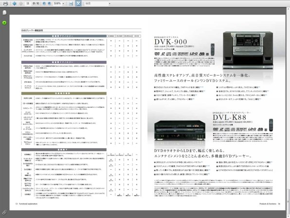 Pioneer DVDプレーヤー DV-400V 海賊も再生できる万能 Amazon.com: Pioneer Multi-format DVD HDMIi and 1080P