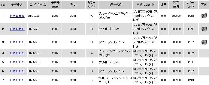 PAS Braceホワイト~』 ヤマハ 08 PAS ブレイス PV26S + 専用 PAS Braceホワイト~』 ヤマハ 08 PAS ブレイス PV26S + 専用
