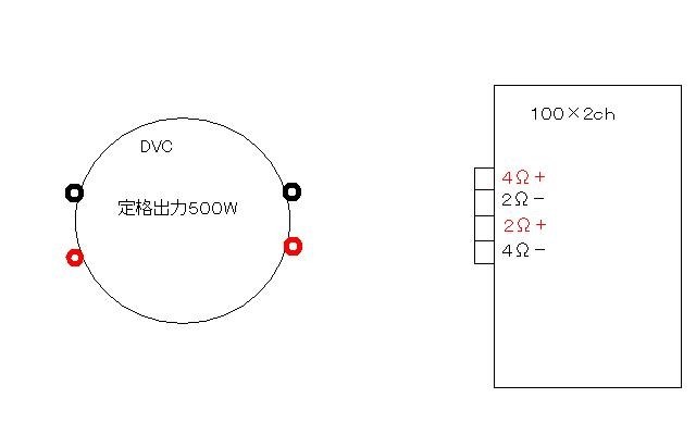 デュアルボイスコイル オファー アンプつなぎ方