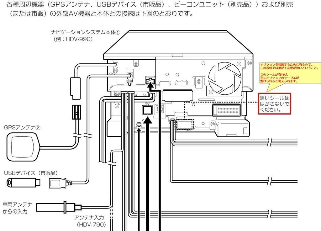 メーカーオプションナビに地デジチューナー取り付けについて』 スバル