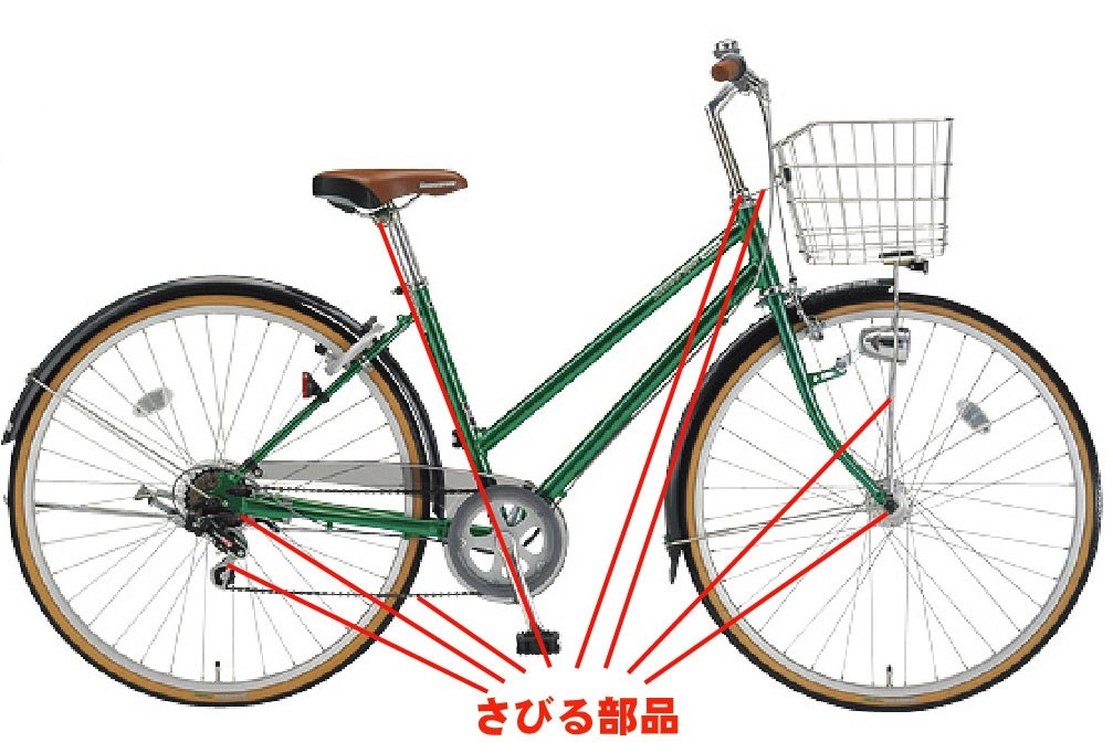 ブリヂストン　サブナードスポーツ　26インチサイクル ブリヂストン サブナードスポーツ 26インチサイクル