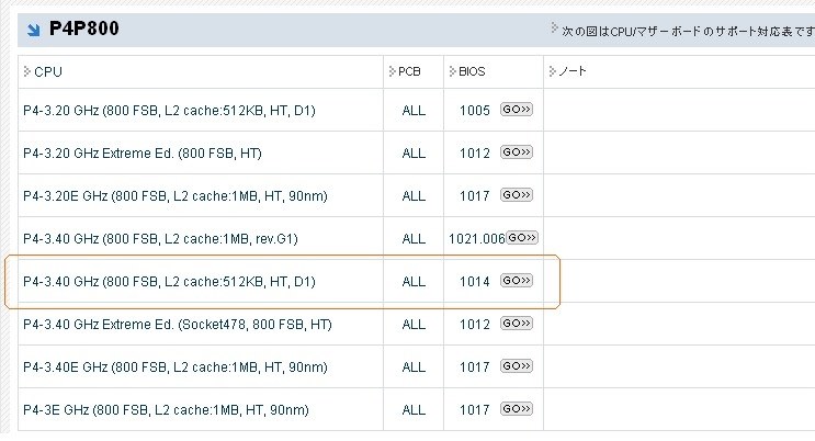 Pentium4 3.4GHz』 ASUS P4P800 のクチコミ掲示板 - 価格.com