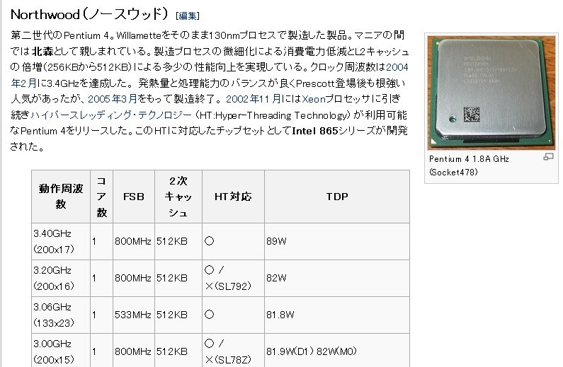 Pentium4 3.4GHz』 ASUS P4P800 のクチコミ掲示板 - 価格.com
