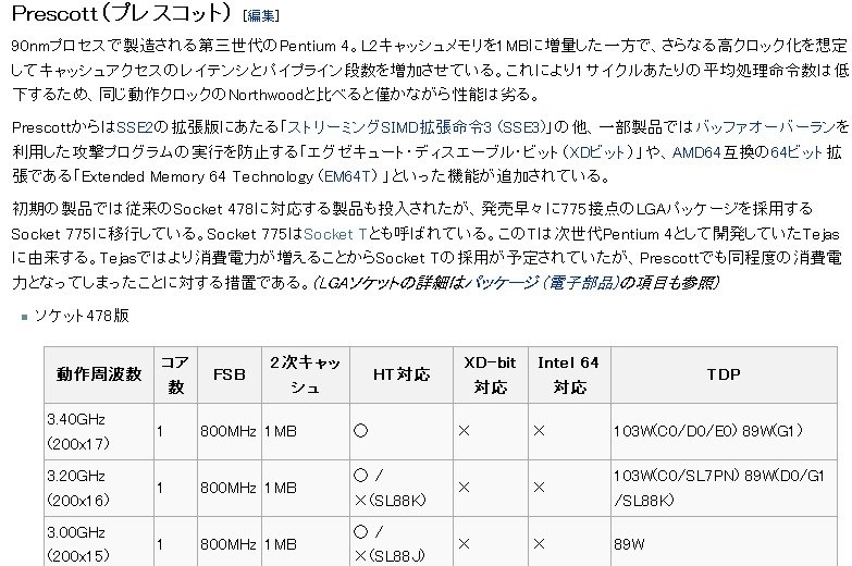 Pentium4 3.4GHz』 ASUS P4P800 のクチコミ掲示板 - 価格.com