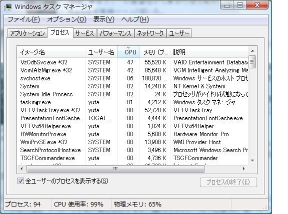 起動してしばらくすると動作がかなり重くなります Sony Vaio Type R Vgc Rt91js のクチコミ掲示板 価格 Com