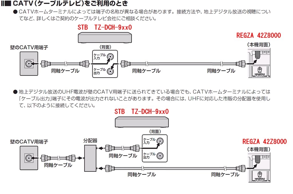 接続について教えてください。』 東芝 REGZA 42Z8000 [42インチ] のクチコミ掲示板 - 価格.com