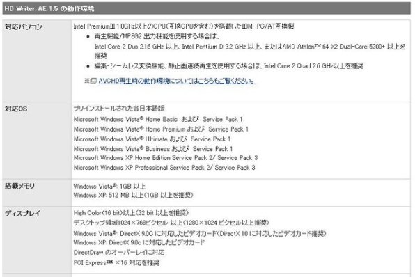 パナソニック HDC-HS350 価格比較 - 価格.com