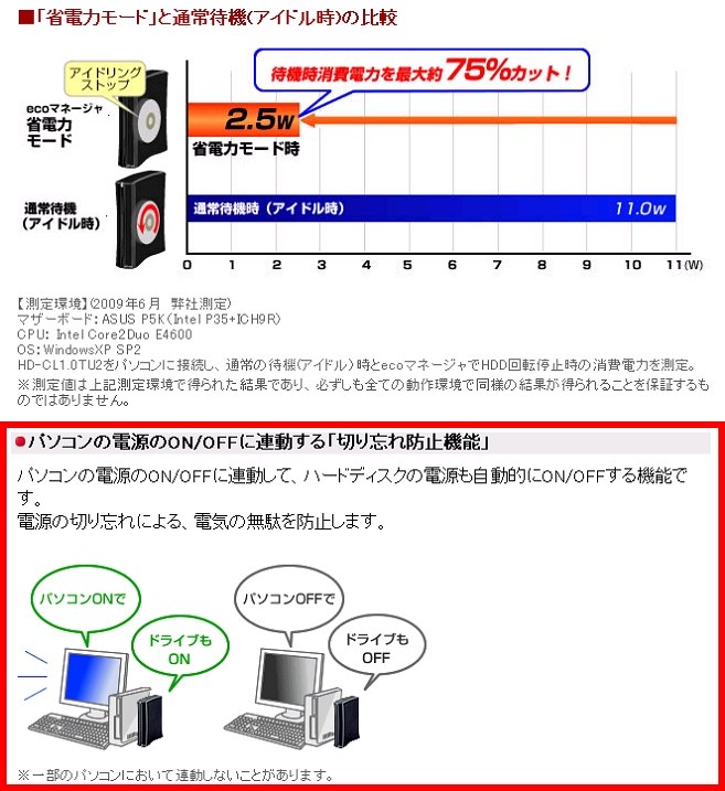 外付けHDDについて教えてください。』 東芝 REGZA 42Z8000 [42インチ] のクチコミ掲示板 - 価格.com