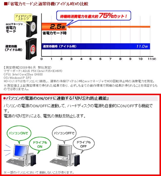 外付けHDDについて教えてください。』 東芝 REGZA 42Z8000 [42インチ] のクチコミ掲示板 - 価格.com