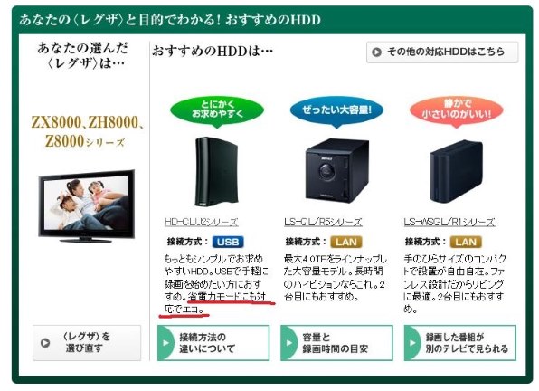 外付けHDDについて教えてください。』 東芝 REGZA 42Z8000 [42インチ] のクチコミ掲示板 - 価格.com