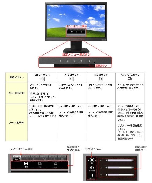 IODATA LCD-MF221XGBR [21.5インチ] 価格比較 - 価格.com