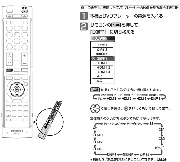 このテレビの残像感？について』 三菱電機 REAL LCD-37MXW300 [37インチ] のクチコミ掲示板 - 価格.com