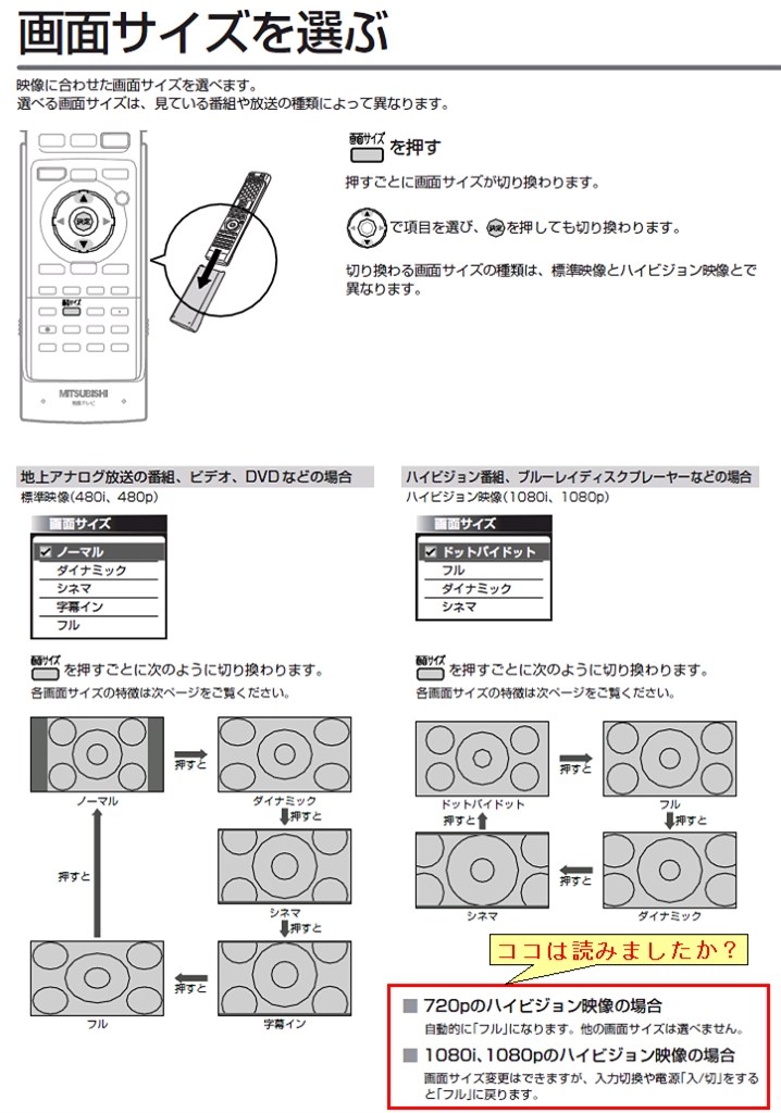 このテレビの残像感？について』 三菱電機 REAL LCD-37MXW300 [37インチ] のクチコミ掲示板 - 価格.com