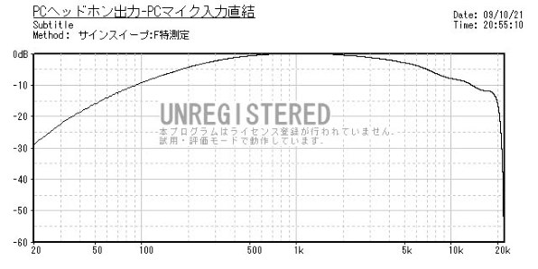 オーディオの基礎は「電源」と「部屋」にあり ver4』 クチコミ掲示板