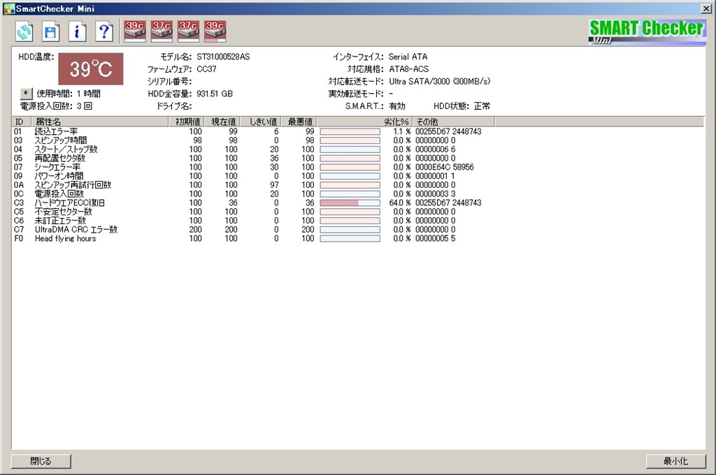 S.M.A.R.T.値異常』 SEAGATE ST31000528AS (1TB SATA300 7200) のクチコミ掲示板 - 価格.com