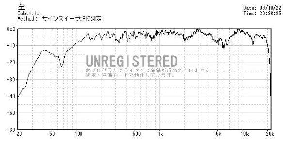 オーディオの基礎は「電源」と「部屋」にあり ver4』 クチコミ掲示板 - 価格.com