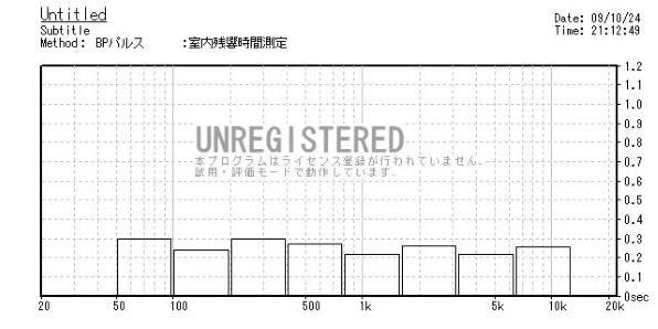 オーディオの基礎は「電源」と「部屋」にあり ver4』 クチコミ掲示板