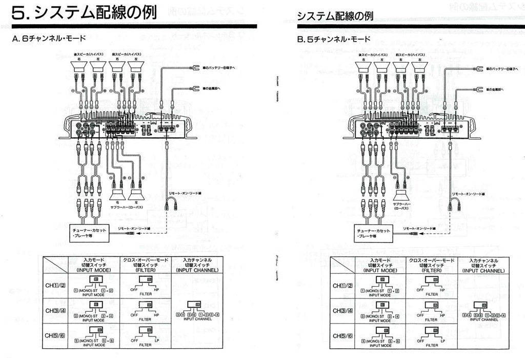 セール 6 スピーカー 配線