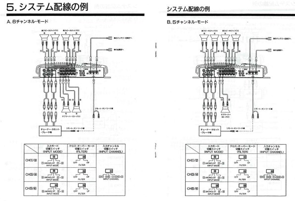 パイオニア サイバーナビ AVIC-ZH9000投稿画像・動画 - 価格.com